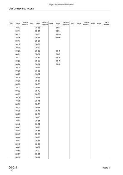 Komatsu PC340LC PC340NLC 7K Excavator Service Manual | 2002-2006 - sample page 9