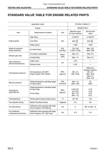 Komatsu PC340LC PC340NLC 7K Excavator Service Manual | 2002-2006 - sample page 3