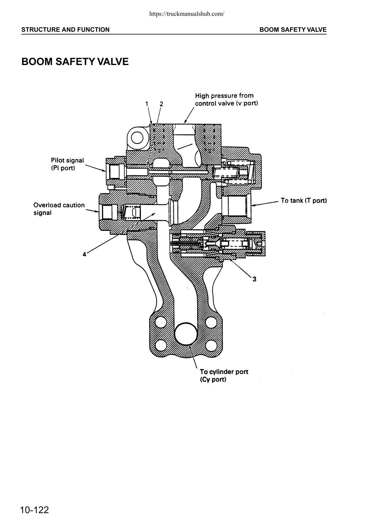Komatsu PW130ES-6K Wheeled Excavator Service Manual | 2001-2005 - sample page 2