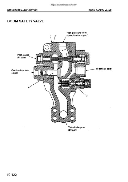 Komatsu PW130ES-6K Wheeled Excavator Service Manual | 2001-2005 - sample page 2