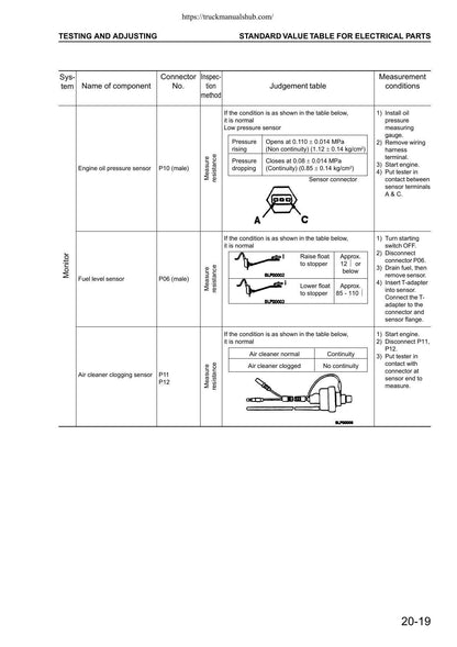 Komatsu PW130ES-6K Wheeled Excavator Service Manual | 2001-2005 - sample page 3