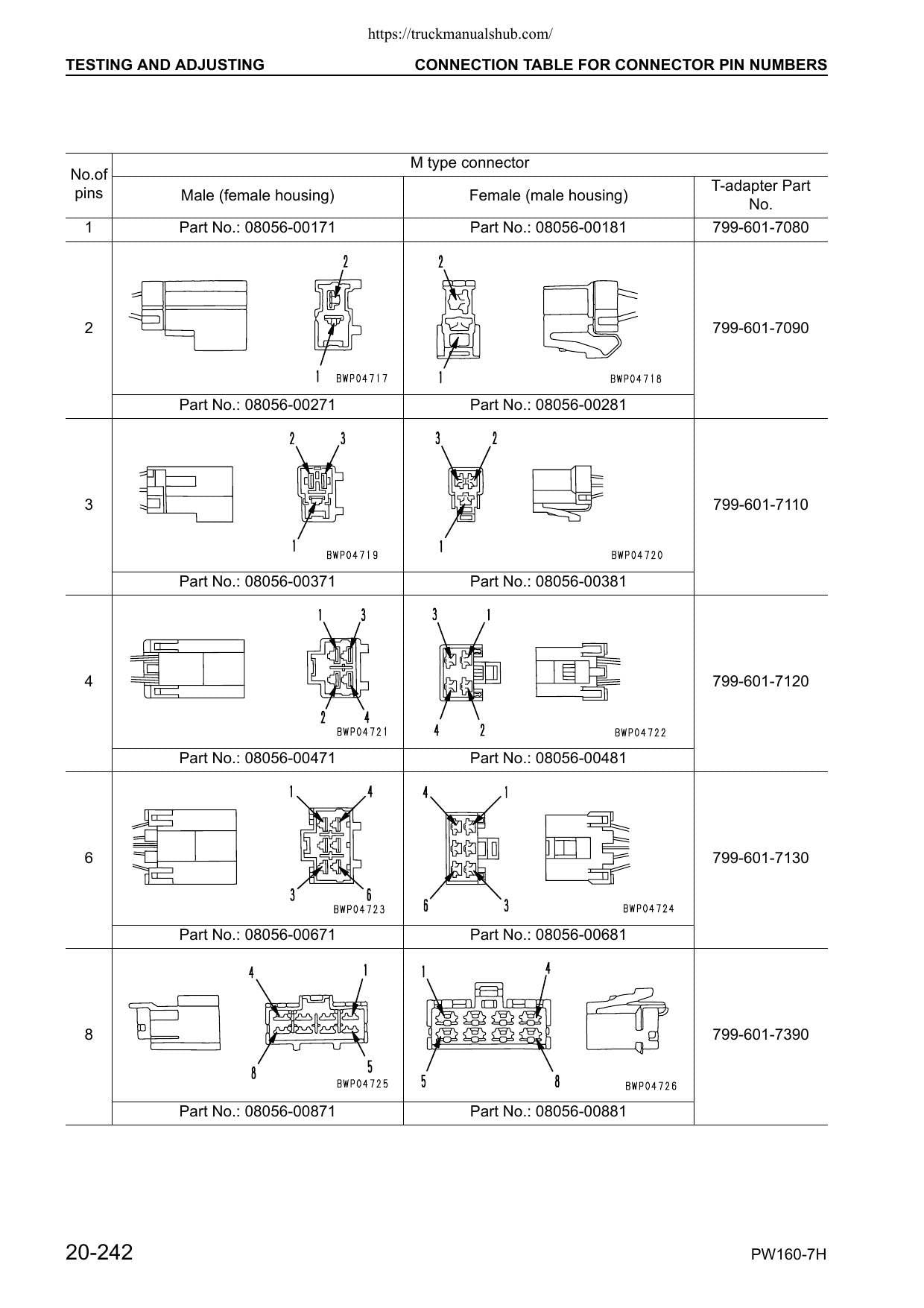 Komatsu PW160-7H Wheeled Excavator Service Manual | 2006-2010 - sample page 9