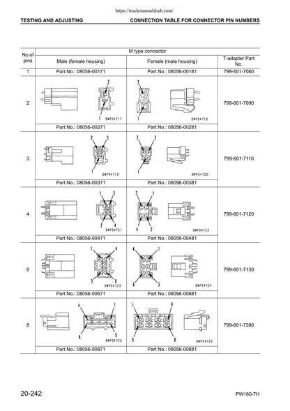 Komatsu PW160-7H Wheeled Excavator Service Manual | 2006-2010 - sample page 9