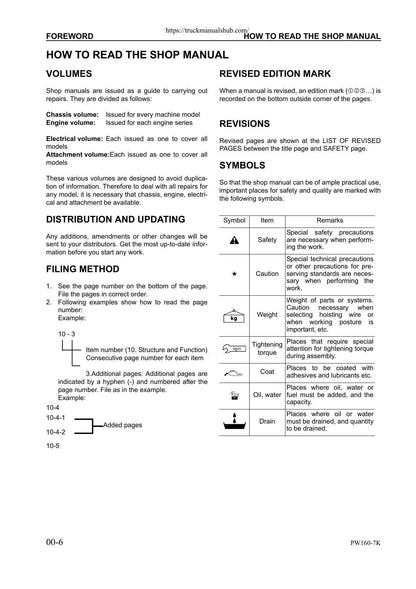 Komatsu PW160-7K Wheeled Excavator Service Manual | 2004-2008 - sample page 9