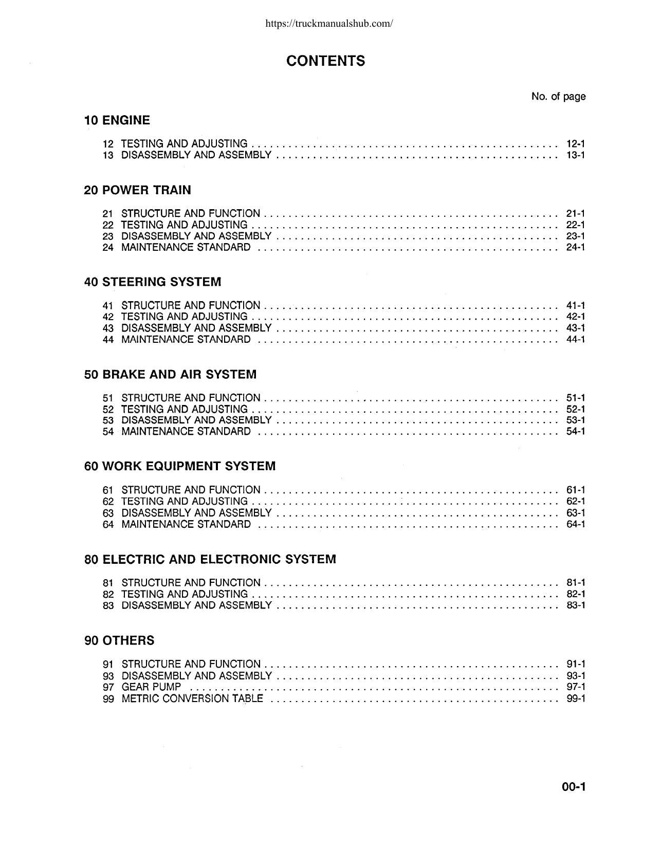 Komatsu WA250-1LC Wheel Loader Service Manual | 1992-1996 - sample page 7