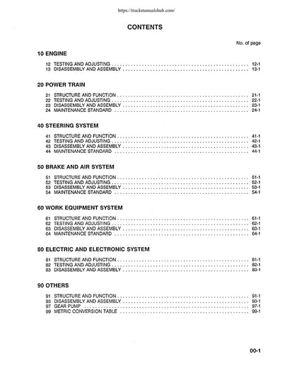 Komatsu WA250-1LC Wheel Loader Service Manual | 1992-1996 - sample page 7