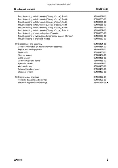 Komatsu WA380-6 Wheel Loader Service Manual | 2008-2012 - sample page 7