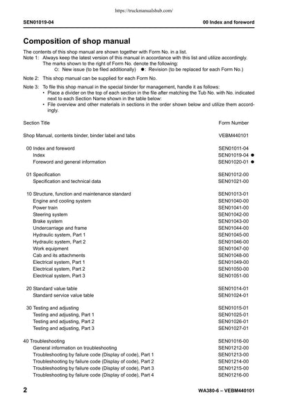 Komatsu WA380-6 Wheel Loader Service Manual | 2007-2011 - sample page 4
