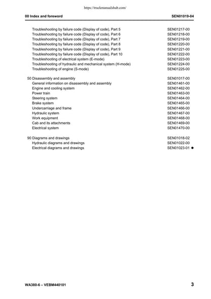 Komatsu WA380-6 Wheel Loader Service Manual | 2007-2011 - sample page 5