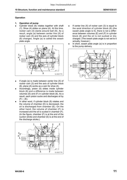 Komatsu WA380-6 Wheel Loader Service Manual | 2008-2012 - sample page 2