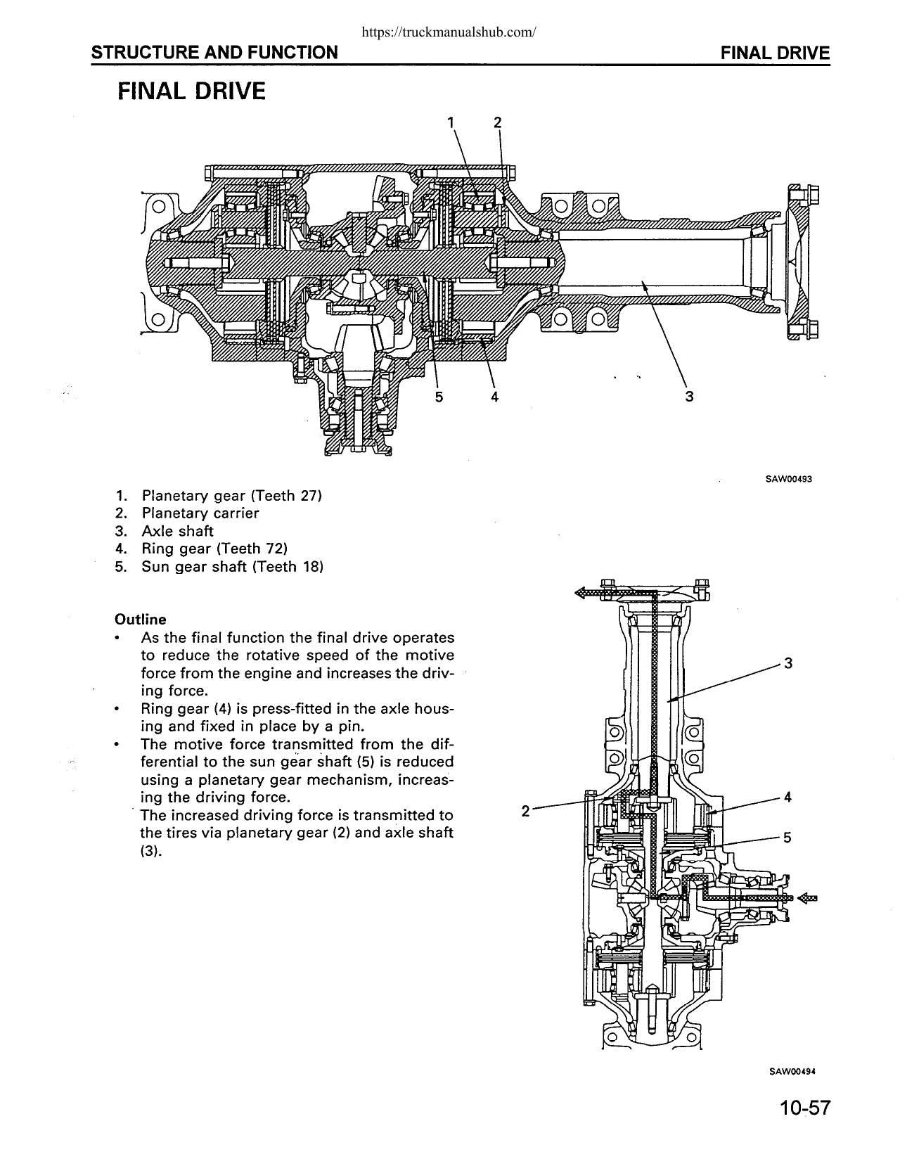 Komatsu WA380-3 Wheel Loader Service Manual | 1996-2000 - sample page 2