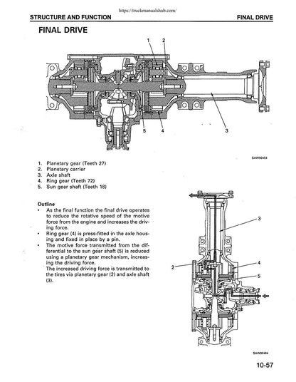 Komatsu WA380-3 Wheel Loader Service Manual | 1996-2000 - sample page 2