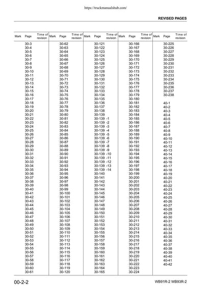 Komatsu WB91R-2 WB93R-2 Backhoe Loader Service Manual | 2000-2004 - sample page 6