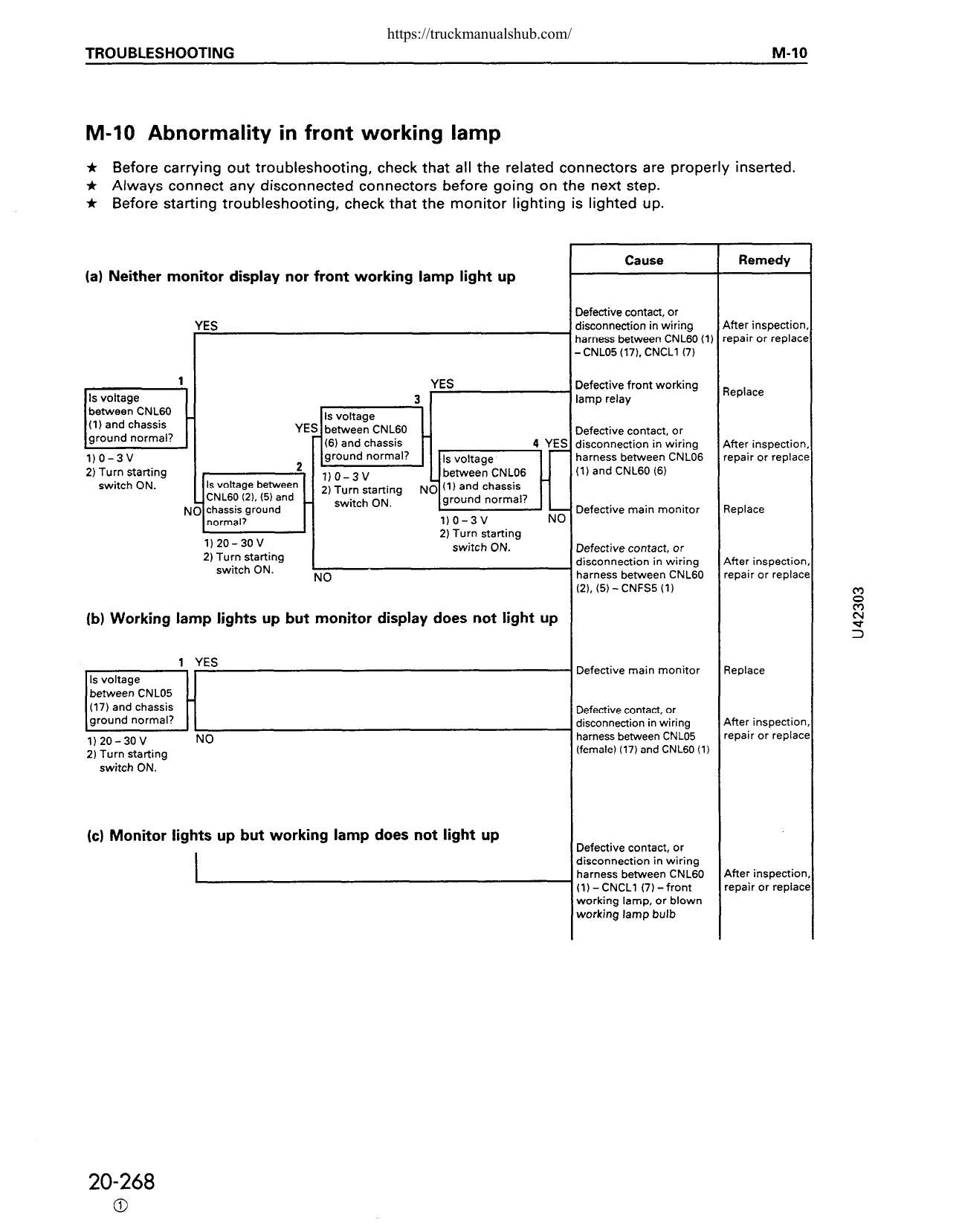 Komatsu WA380-3 Wheel Loader Service Manual | 1996-2000 - sample page 5