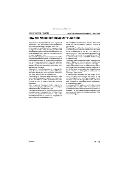 Komatsu WB93R-5 Backhoe Loader Service Manual | 2010-2014 - sample page 7