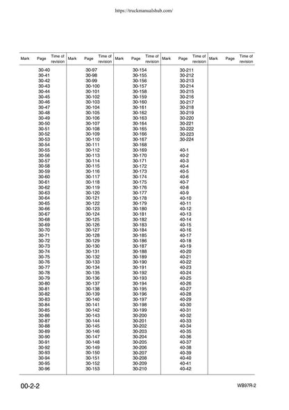 Komatsu WB97R-2 Backhoe Loader Service Manual | 2007-2011 - sample page 7