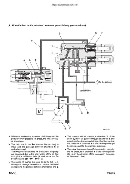 Komatsu WB97R-2 Backhoe Loader Service Manual | 2007-2011 - sample page 4
