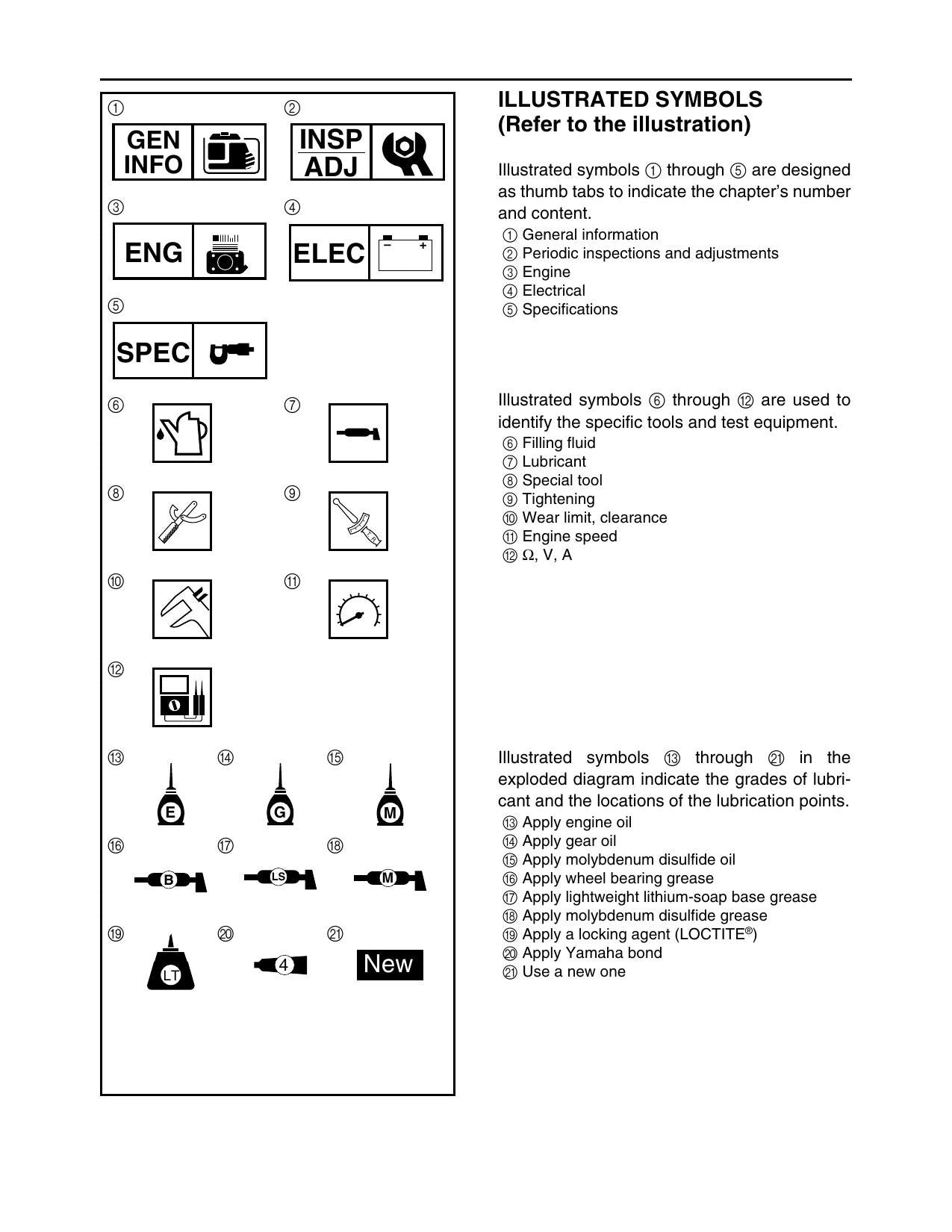 Yamaha EF3000ISE Generator Service Manual | 2002-2006 - sample page 5