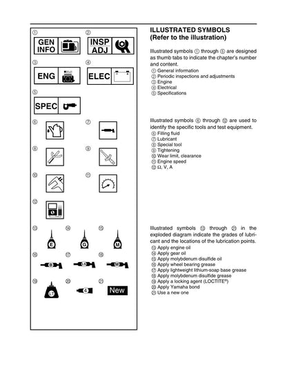 Yamaha EF3000ISE Generator Service Manual | 2002-2006 - sample page 5