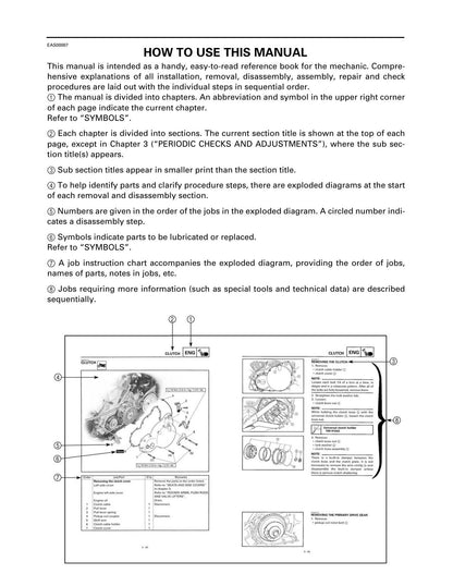 Yamaha XV16AL XV16ALC XV16ATL XV16ATLC Motorcycle Service Manual | 1998-2002 - sample page 7