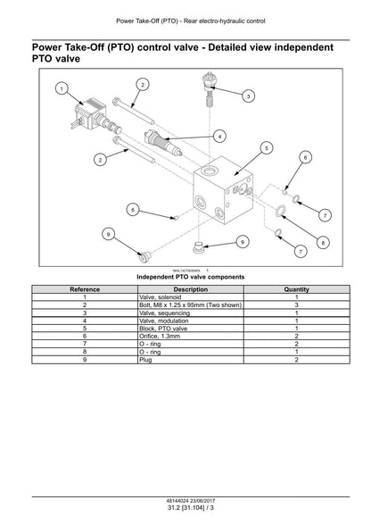 New Holland Workmaster 35 40 Compact Tractor Service Manual | 2017-2021 - sample page 2
