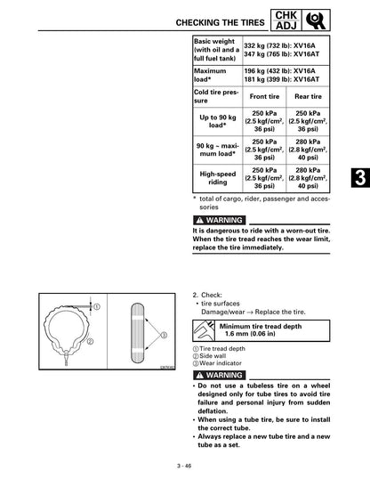 Yamaha XV16AL XV16ALC XV16ATL XV16ATLC Motorcycle Service Manual | 1998-2002 - sample page 5