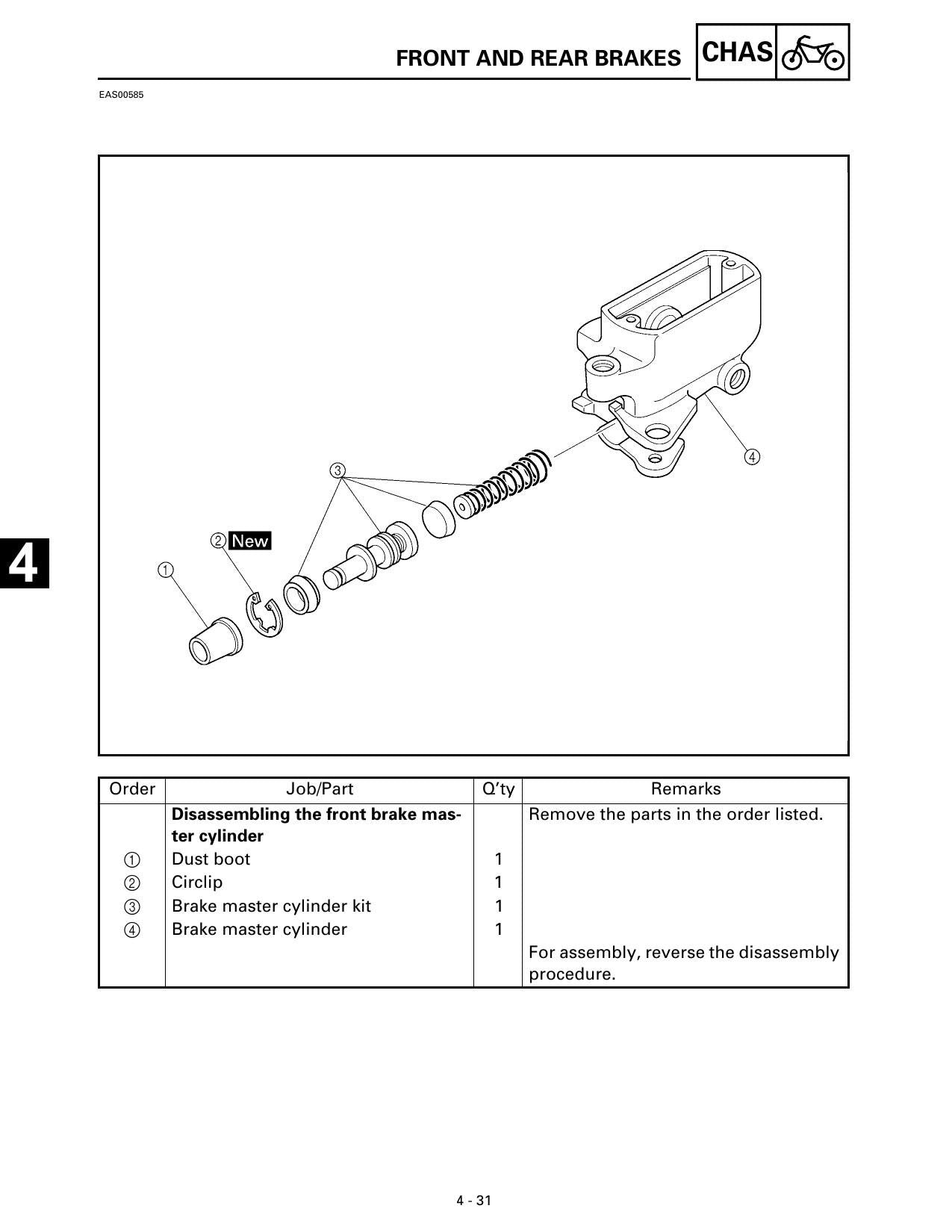 Yamaha XV16AL XV16ALC XV16ATL XV16ATLC Motorcycle Service Manual | 1998-2002 - sample page 3