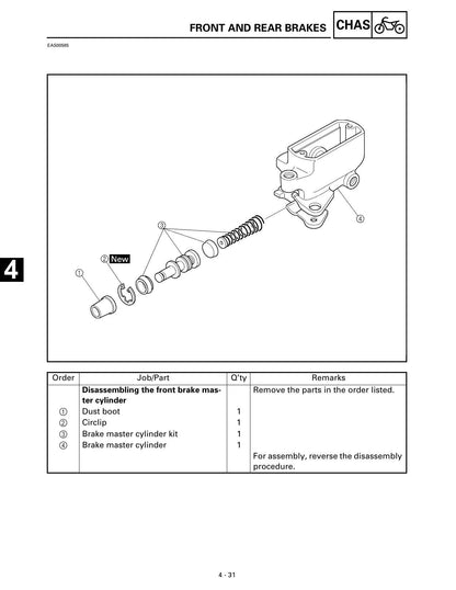 Yamaha XV16AL XV16ALC XV16ATL XV16ATLC Motorcycle Service Manual | 1998-2002 - sample page 3