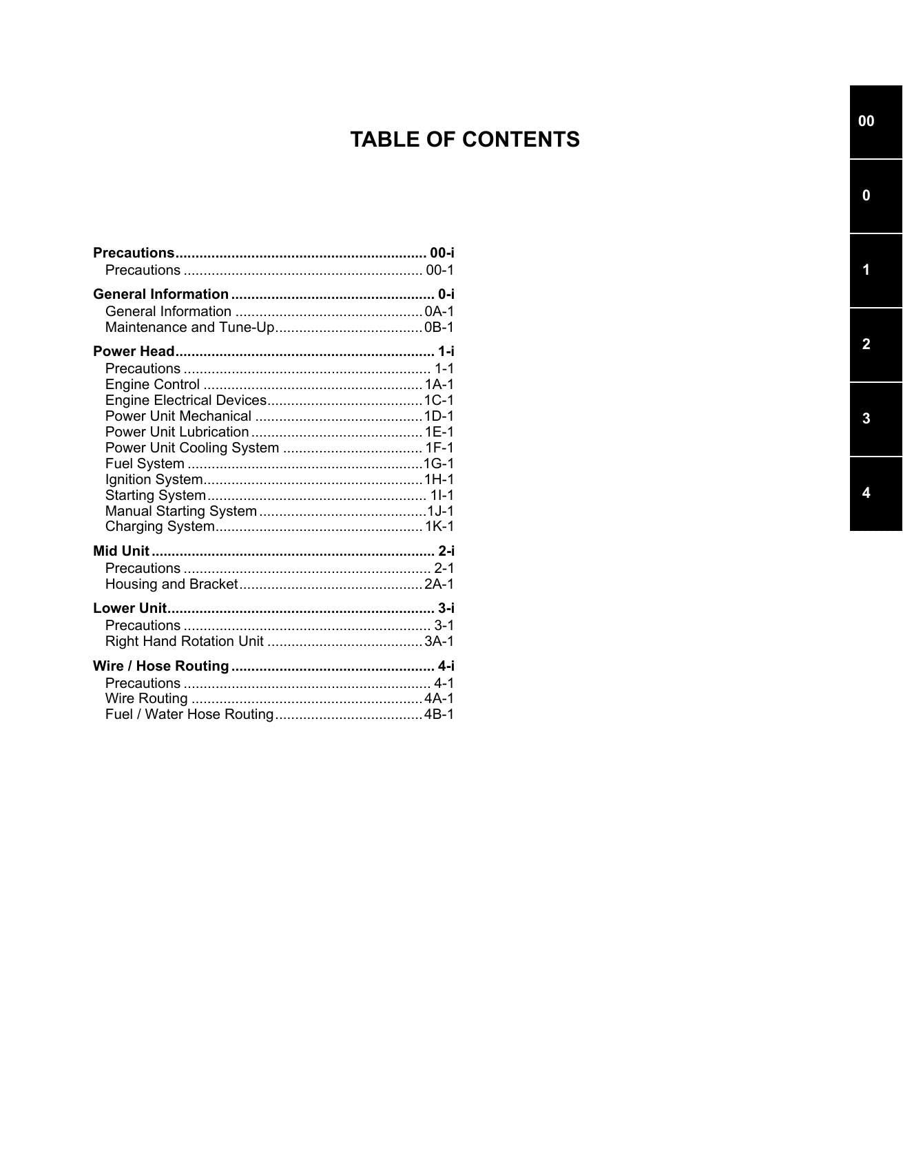 Suzuki DF15A DF20A Outboard Service Manual | 2012-2016 - sample page 1