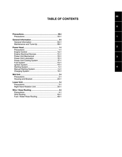 Suzuki DF15A DF20A Outboard Service Manual | 2012-2016 - sample page 1
