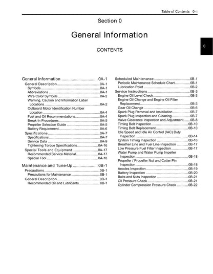 Suzuki DF15A DF20A Outboard Service Manual | 2012-2016 - sample page 7