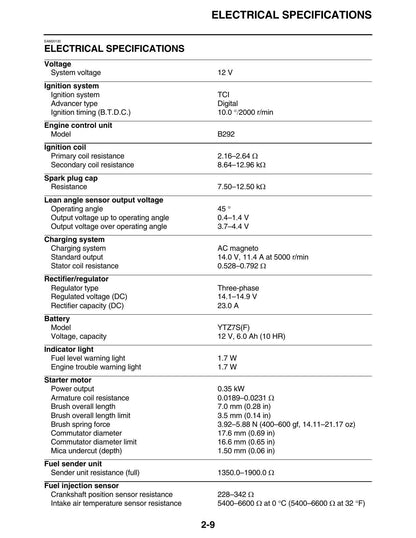 Yamaha YZ250FX Dirt Bike Motorcycle Service Manual | 2019-2023 - sample page 8