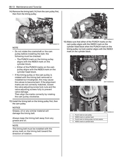 Suzuki DF15A DF20A Outboard Service Manual | 2012-2016 - sample page 2