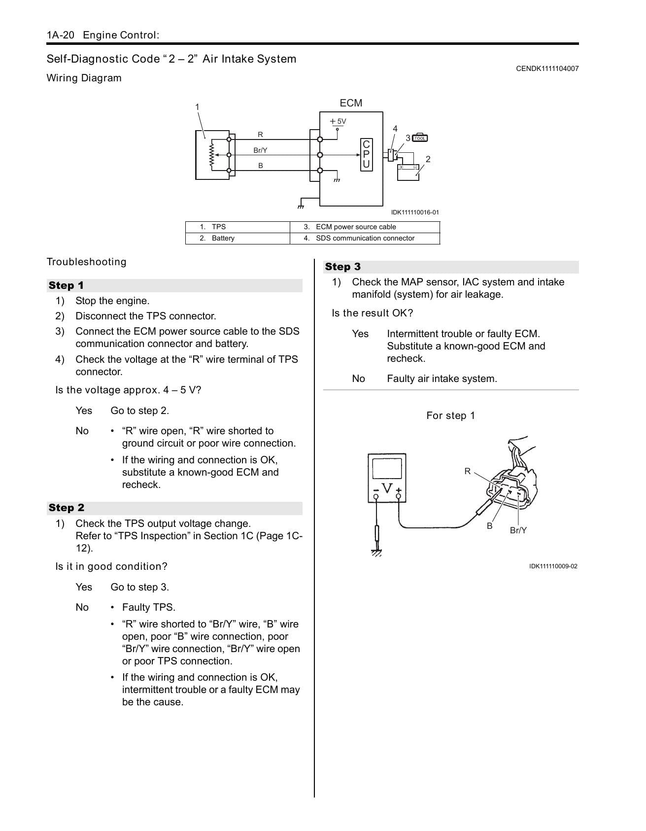 Suzuki DF15A DF20A Outboard Service Manual | 2012-2016 - sample page 8