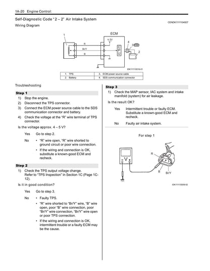 Suzuki DF15A DF20A Outboard Service Manual | 2012-2016 - sample page 8
