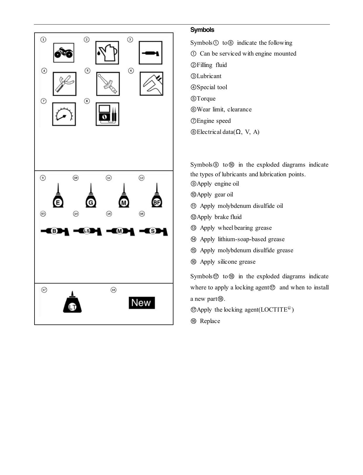 Loncin Xwolf 700I UTV Service Manual | 2022-2026 - sample page 7