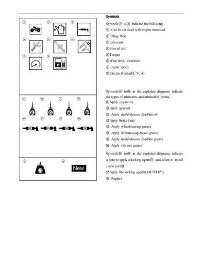 Loncin Xwolf 700I UTV Service Manual | 2022-2026 - sample page 7