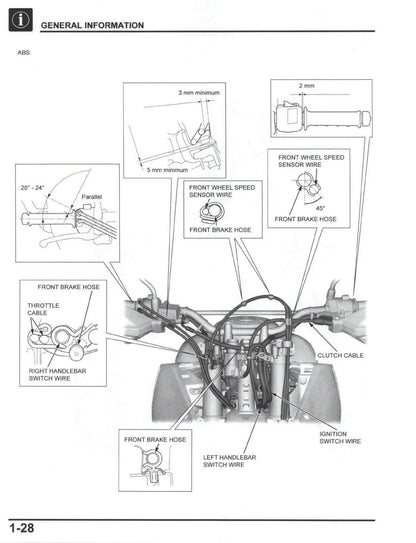 Honda CRF300L Motorcycle Service Manual | 2021-2025 - sample page 2