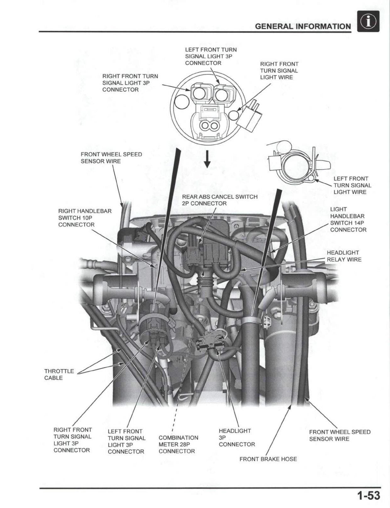 Honda CRF300L Motorcycle Service Manual | 2021-2025 - sample page 3