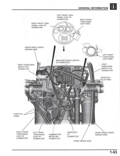 Honda CRF300L Motorcycle Service Manual | 2021-2025 - sample page 3