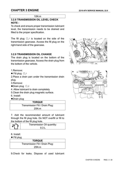 Linhai HY200X Z210 ATV Service Manual | 2022-2026 - sample page 7