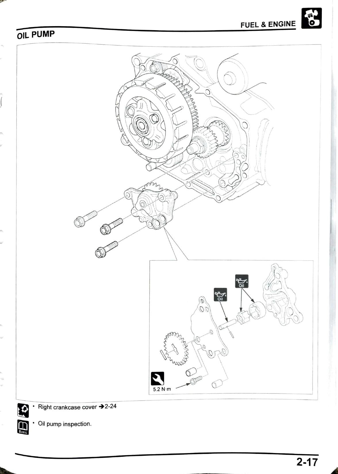 Honda Grom 125 Motorcycle Service Manual | 2022-2026 - sample page 2