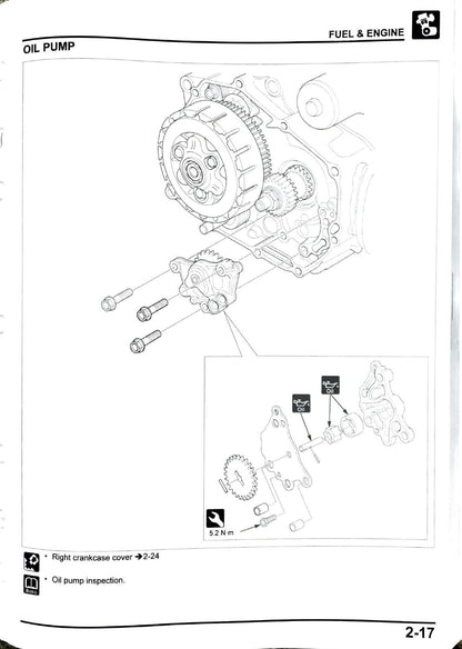 Honda Grom 125 Motorcycle Service Manual | 2022-2026 - sample page 2
