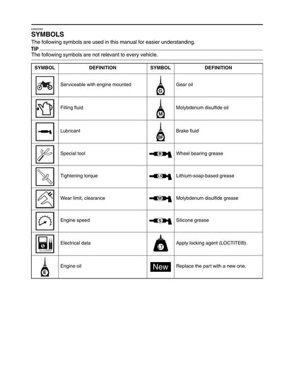 Yamaha WR250F Motorcycle Service Manual | 2022-2026 - sample page 8
