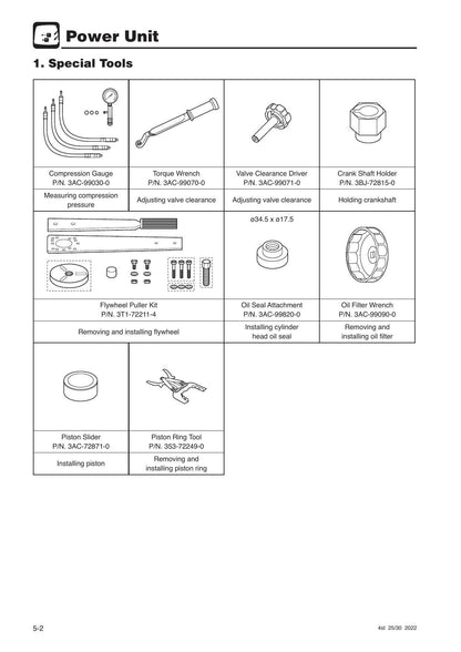 Tohatsu MFS25 MFS30 4 Stroke Outboard Service Manual | 2022-2026 - sample page 5