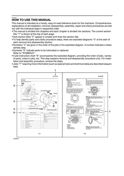 Yamaha Tenere 700 Motorcycle Service Manual | 2023-2026 - sample page 4