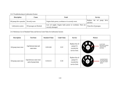 Lifan LF125-26C Motorcycle Service Manual | 2024-2026 - sample page 8