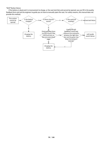 Zontes ZT703-F Adventure Motorcycle Service Manual | 2024-2026 - sample page 4
