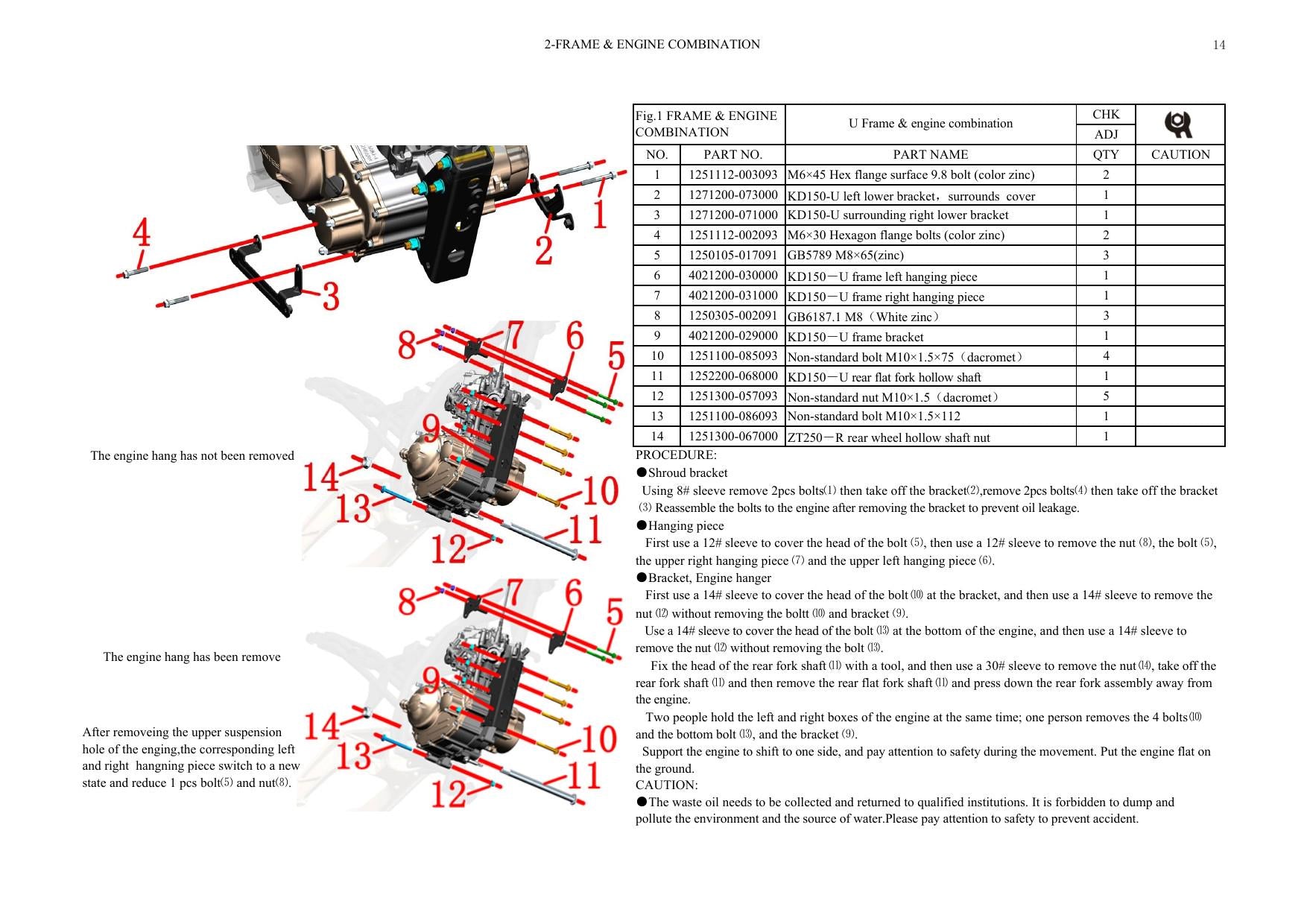 Zontes ZT125 ZT155 U U1 Euro V Motorcycle Service Manual | 2021-2025 - sample page 2