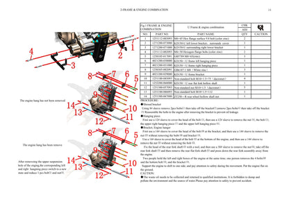 Zontes ZT125 ZT155 U U1 Euro V Motorcycle Service Manual | 2021-2025 - sample page 2